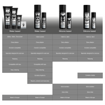 BLACK HOLE - ANAL RELAXING JOJOBA RELAX SILICONE BASE 30 ML